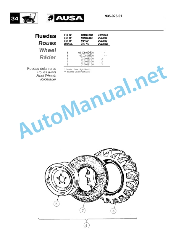 Kubota D 175 RMS x4 Parts Manual D 175 RMS Multilanguage (English included)-3