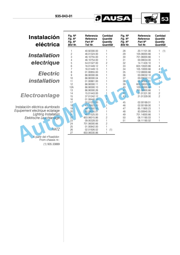 Kubota D 175 RMS x4 Parts Manual D 175 RMS Multilanguage (English included)-4