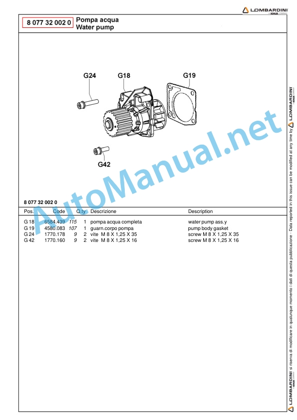 Kubota LDW 1003 AUSA Parts Manual 3B61E0 20080306-4
