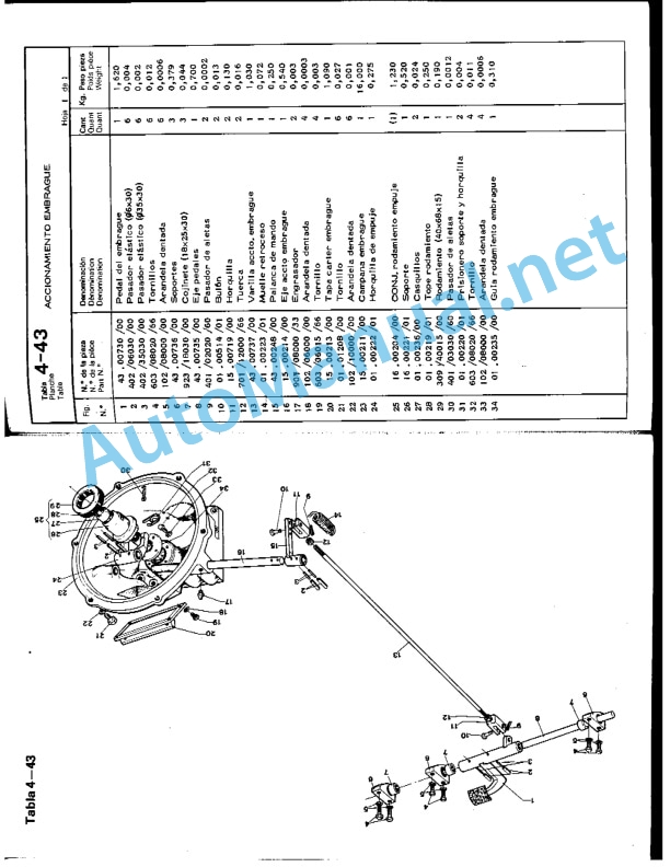 Kubota Model CS 20, Model CT 20 Parts Manual June 11 Spanish-2