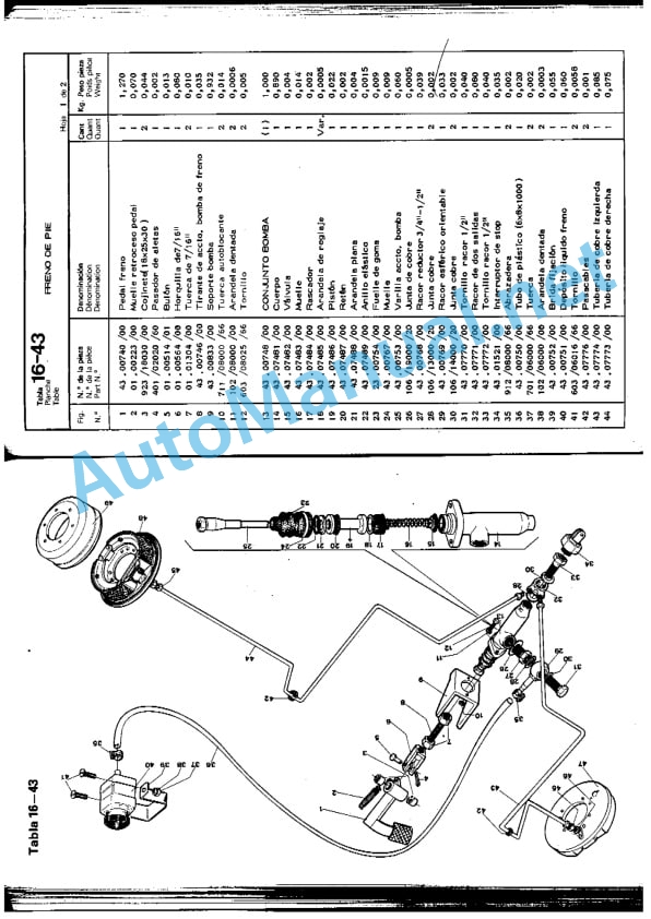 Kubota Model CS 20, Model CT 20 Parts Manual June 11 Spanish-3