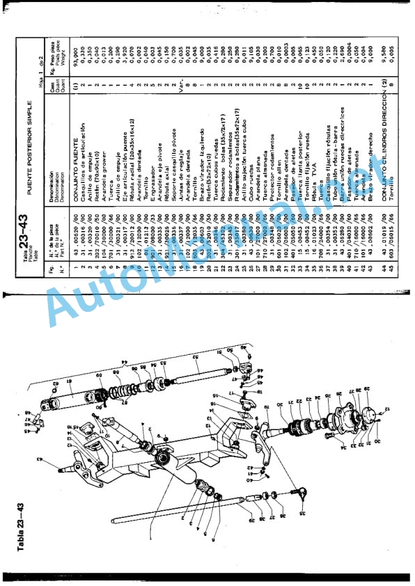 Kubota Model CS 20, Model CT 20 Parts Manual June 11 Spanish-4