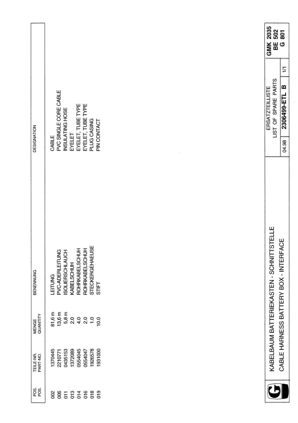 Grove GMK 2035 Crane Spare Parts List 3004309 1998 DE EN-2