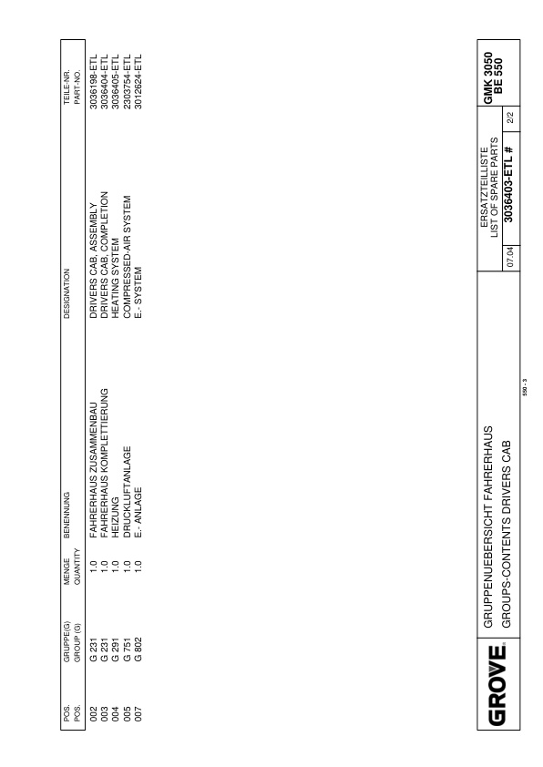 Grove GMK 3050 Crane Spare Parts List 2006 EN DE-2