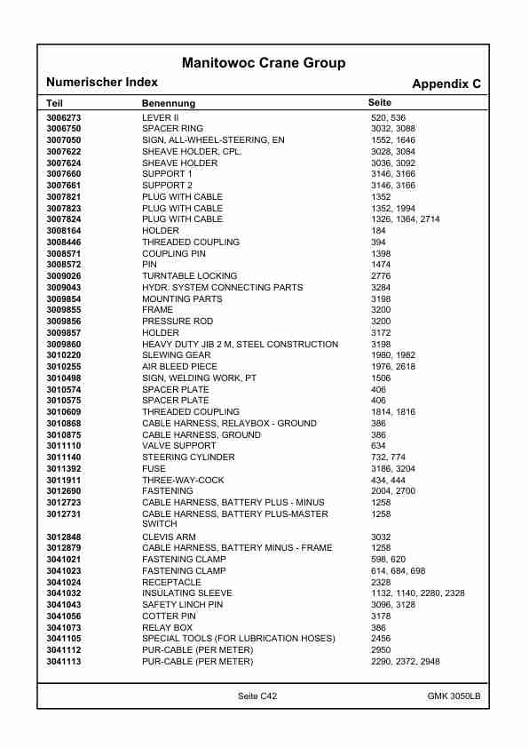 Grove GMK 3050LB Crane Spare Parts Catalog 2020 DE EN-3