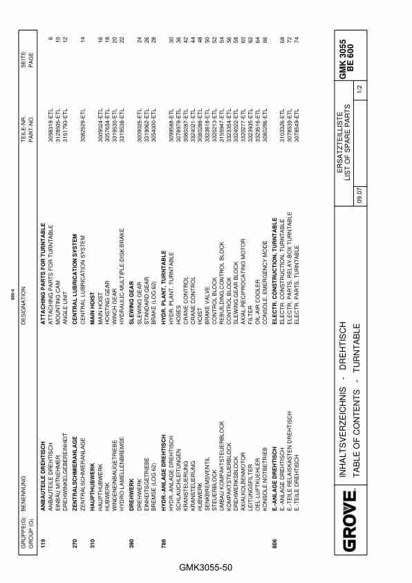 Grove GMK 3055-50 Crane Spare Parts List 2007 EN DE-2