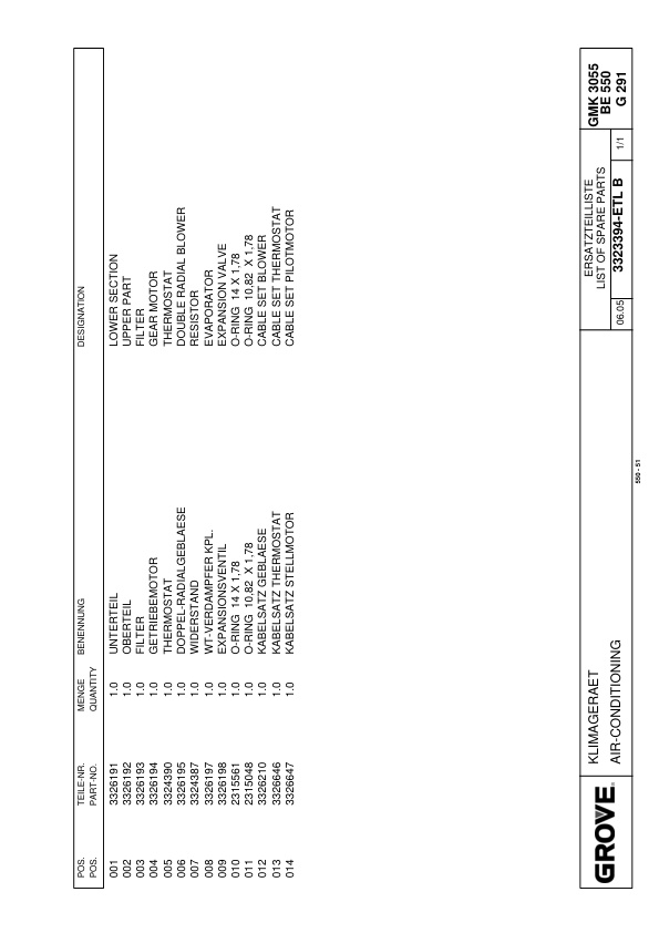 Grove GMK 3055 Crane Spare Parts List 2006 EN DE-2