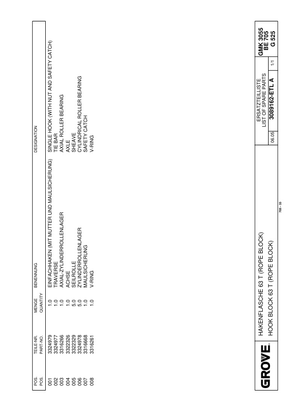 Grove GMK 3055 Crane Spare Parts List 2007 EN DE-3