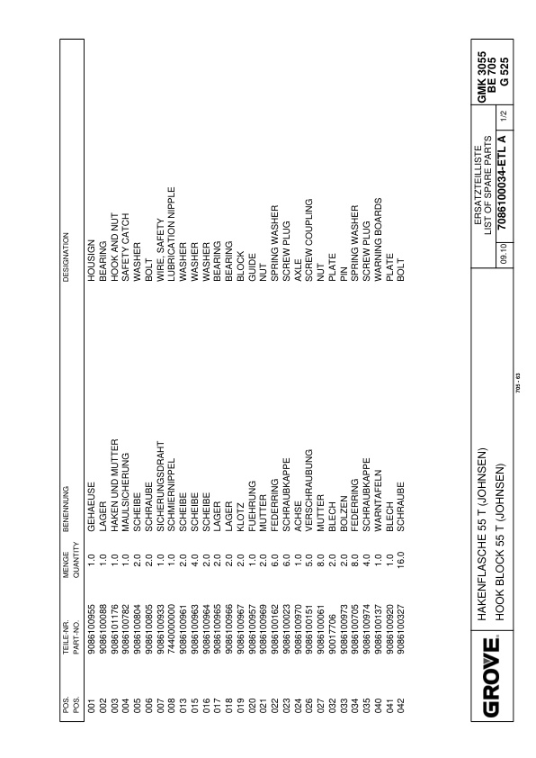 Grove GMK 3055 Crane Spare Parts List 2014 DE EN-3