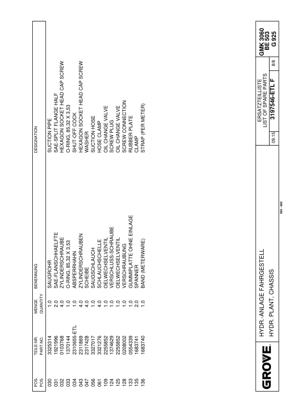 Grove GMK 3060i Crane Spare Parts List 2016 DE EN-3