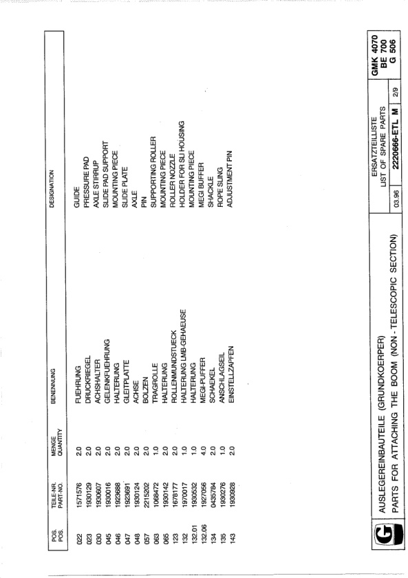 Grove GMK 4070 Crane Spare Parts List 1996 DE EN-3