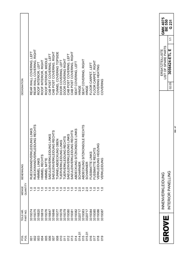 Grove GMK 4075-1 Crane Spare Parts List 2004 EN DE-2