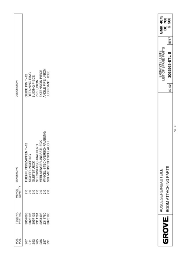 Grove GMK 4075 Crane Spare Parts List 2002-07 DE EN-3