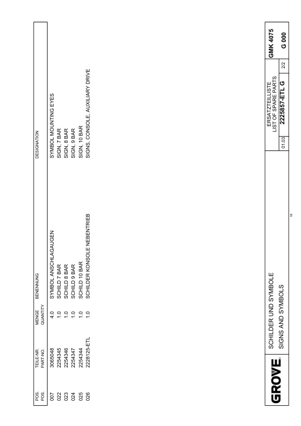 Grove GMK 4075 Crane Spare Parts List 2003-11 EN DE-3