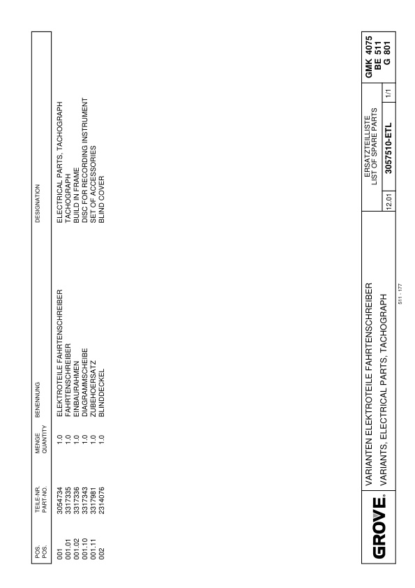 Grove GMK 4075 Crane Spare Parts List 2004 EN DE-2