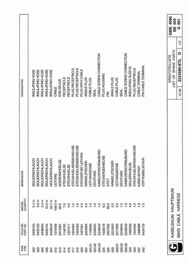 Grove GMK 4080 Crane Spare Parts List 1997 EN DE-2