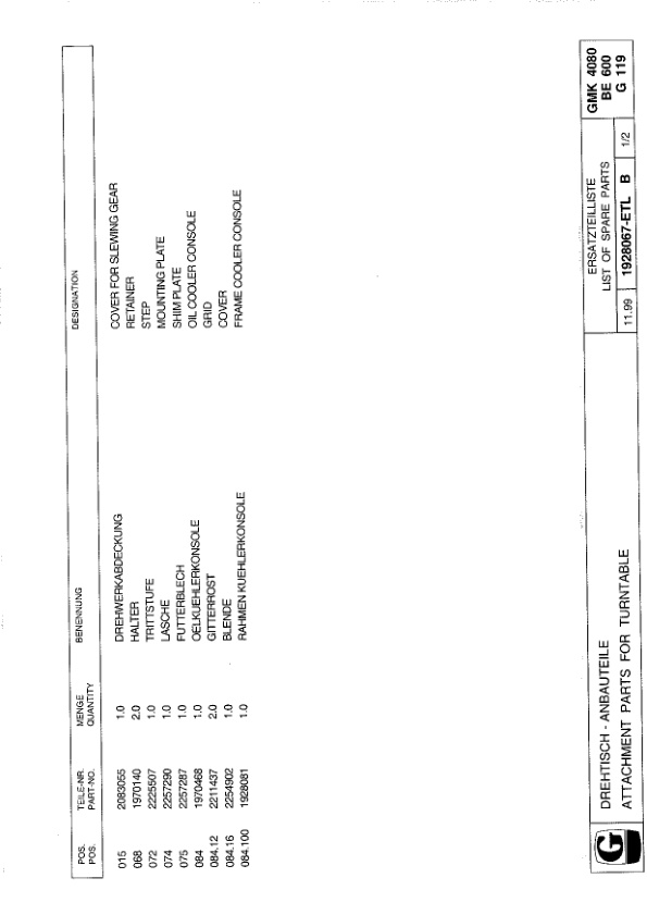 Grove GMK 4080 Crane Spare Parts List 2000 DE EN-2