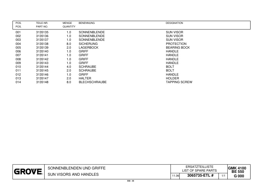 Grove GMK 4100 Crane Spare Parts List 2007-01 DE EN-2