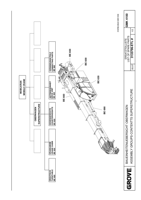 Grove GMK 4100 Crane Spare Parts List 2007-05 DE EN-2