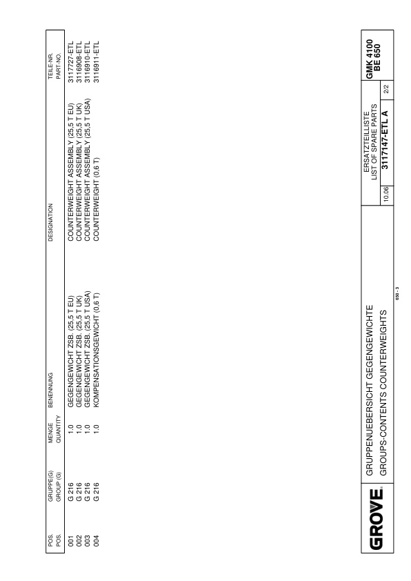 Grove GMK 4100-L Crane Spare Parts List 2008-09 EN DE-2