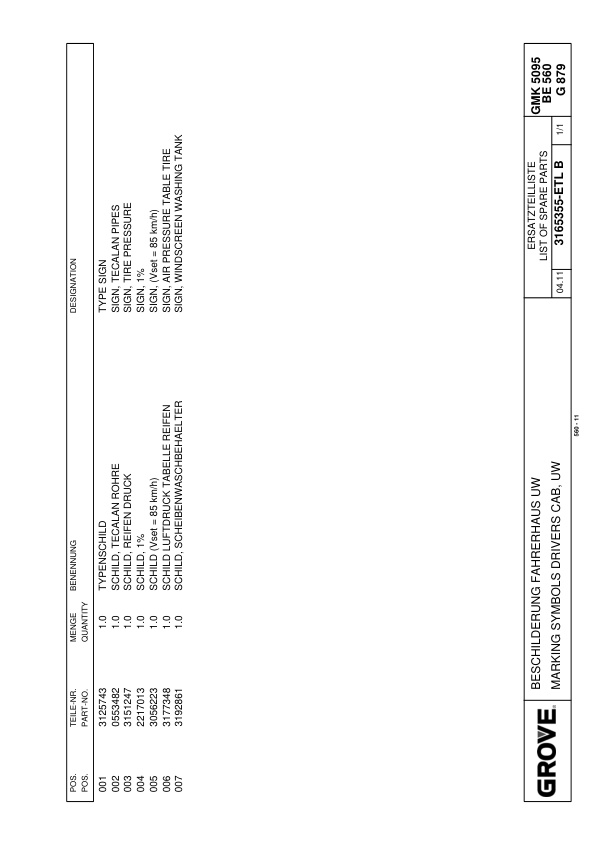 Grove GMK 5095 Crane Spare Parts List 2011 DE EN-2