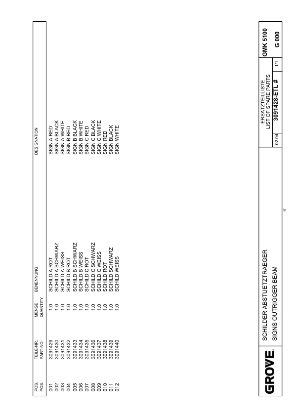 Grove GMK 5100 Crane Spare Parts List 2005 DE EN-3