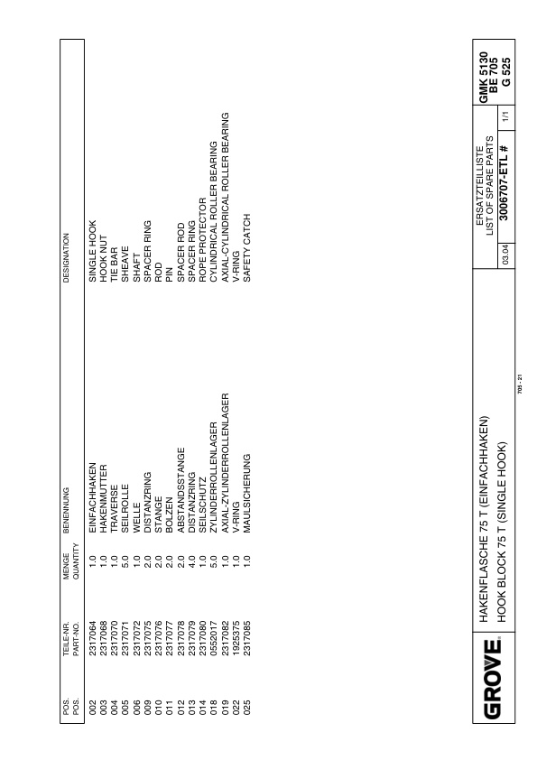 Grove GMK 5130-2 Crane Spare Parts List 2008 DE EN-2