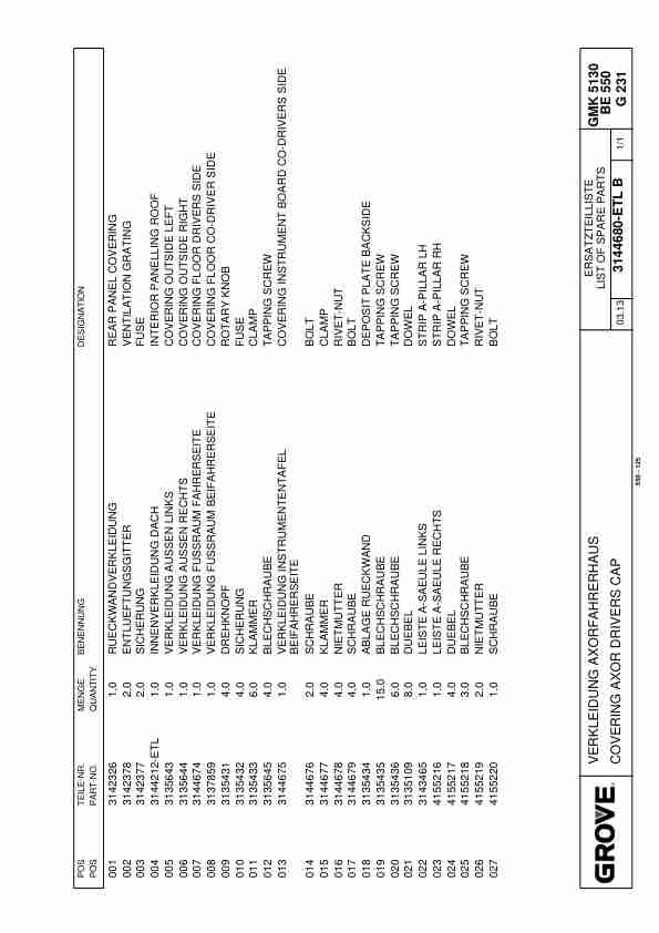 Grove GMK 5130-2 Crane Spare Parts List 2015 DE EN-3