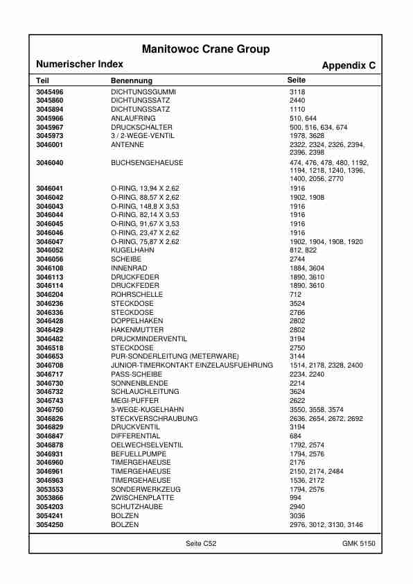 Grove GMK 5150 Crane Spare Parts Catalog 2018 DE-3