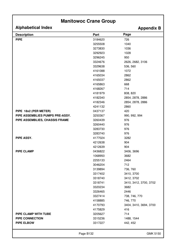 Grove GMK 5150 Crane Spare Parts Catalog 2018 EN-2