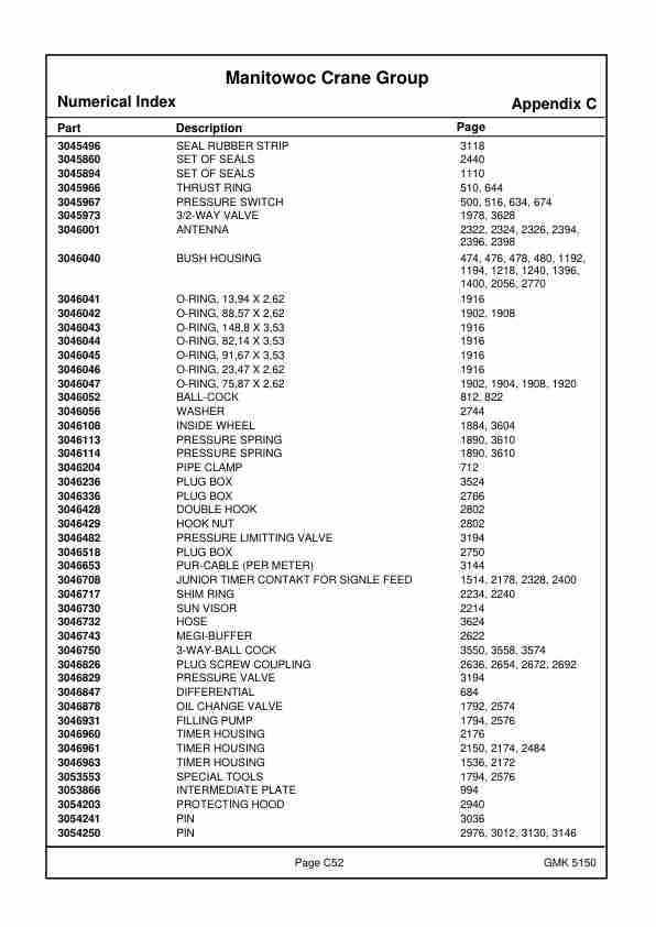 Grove GMK 5150 Crane Spare Parts Catalog 2018 EN-3