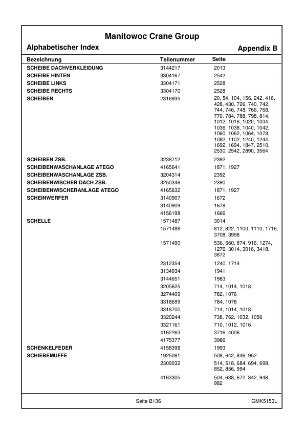 Grove GMK 5150L Crane Spare Parts Catalog 2018 DE-2