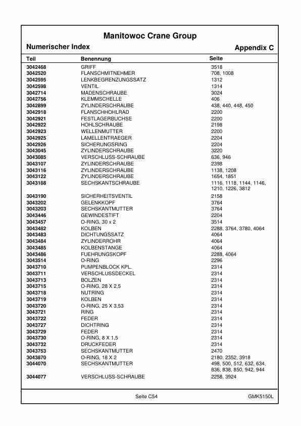 Grove GMK 5150L Crane Spare Parts Catalog 2018 DE-3