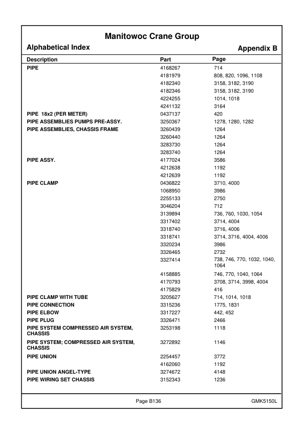 Grove GMK 5150L Crane Spare Parts Catalog 2018 EN-2