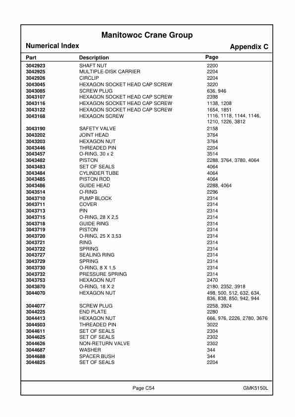 Grove GMK 5150L Crane Spare Parts Catalog 2018 EN-3