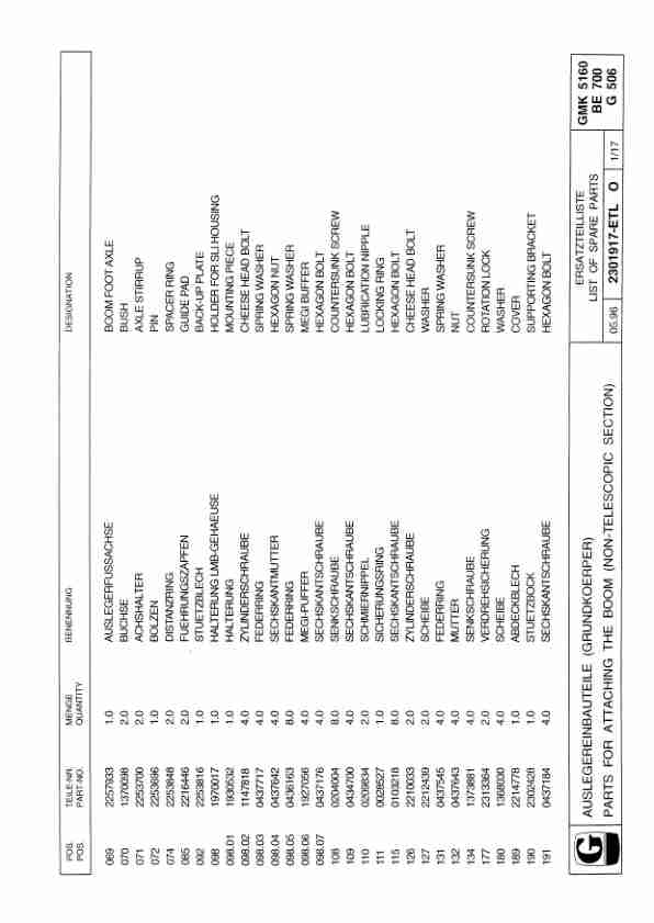 Grove GMK 5160 Crane Spare Parts List 1996-11 EN DE-3