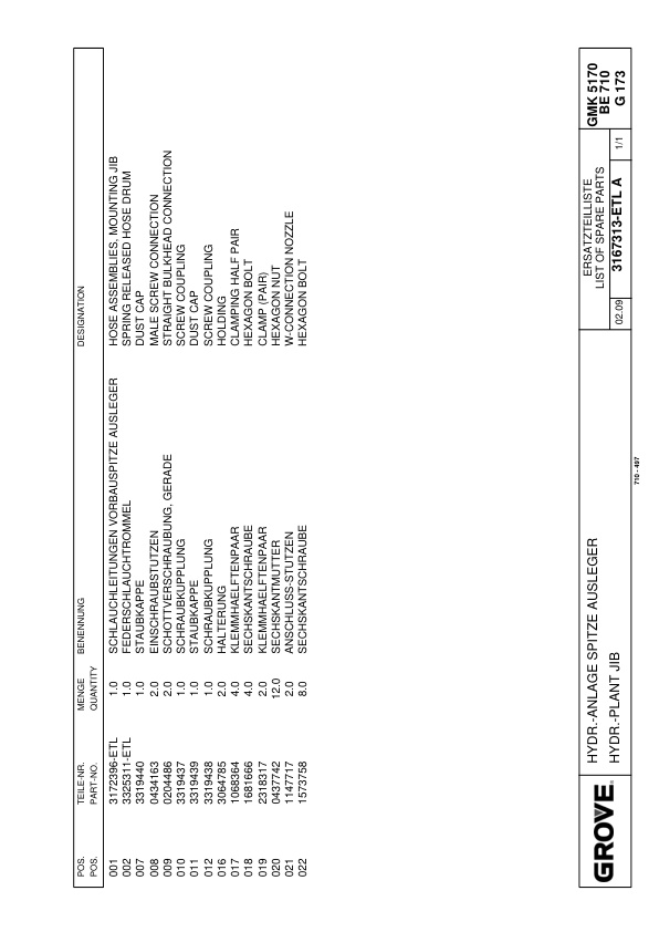 Grove GMK 5170 Crane Spare Parts List 2009 DE EN-3
