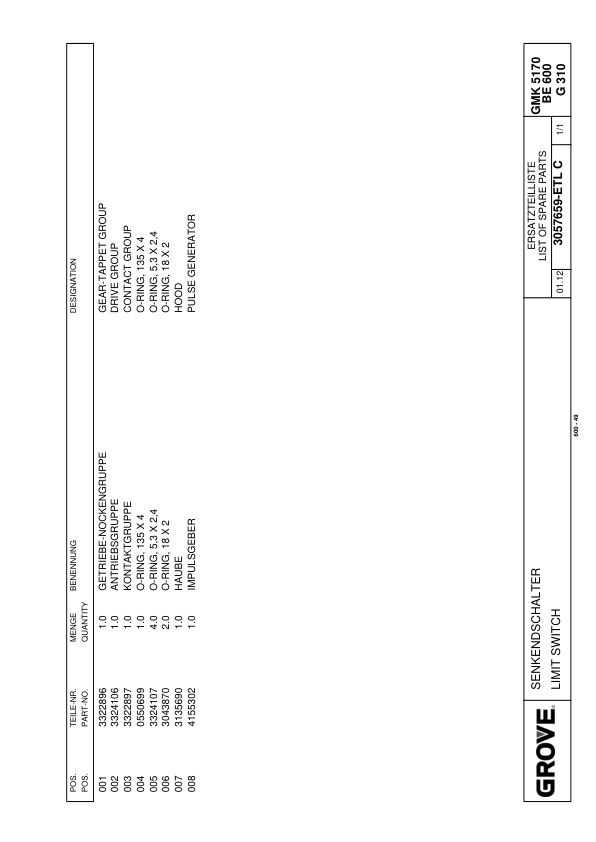 Grove GMK 5170 Crane Spare Parts List 2013 DE EN-2