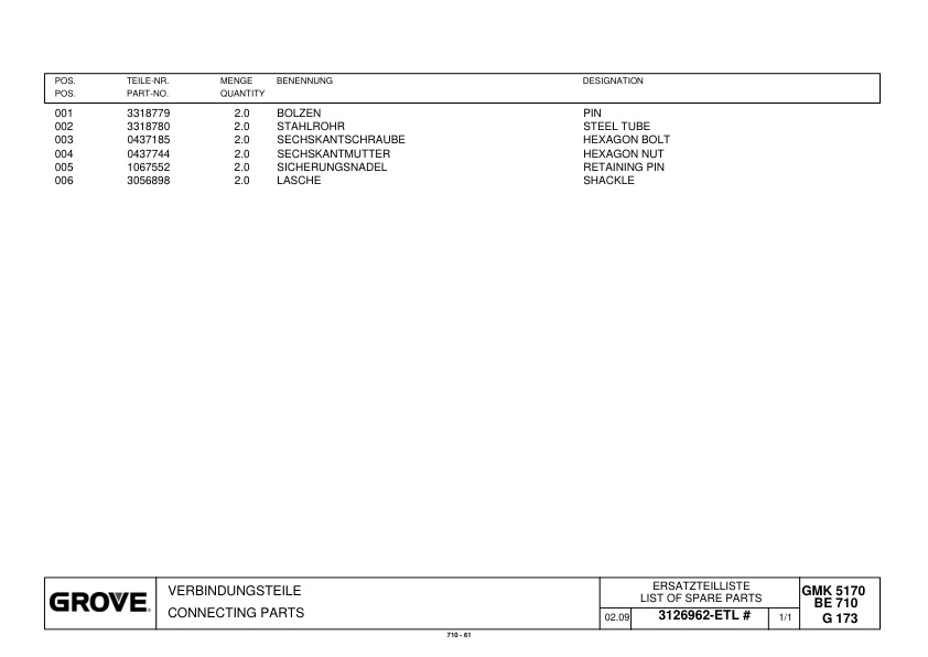 Grove GMK 5170 Crane Spare Parts List W16973 2008 DE EN-3