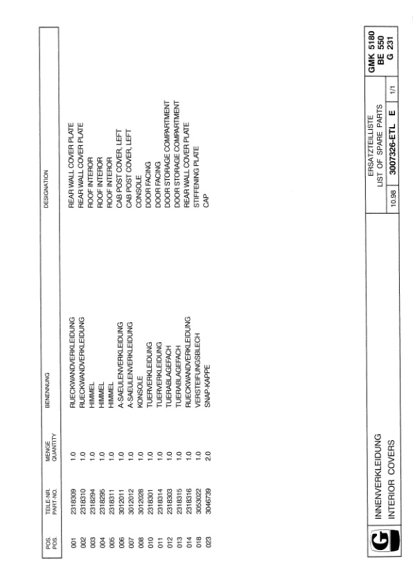 Grove GMK 5180 Crane Spare Parts List 2000-02 DE EN-2