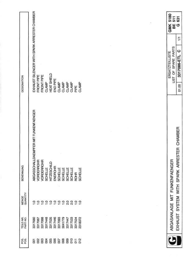 Grove GMK 5180 Crane Spare Parts List 2000-08 DE EN-2