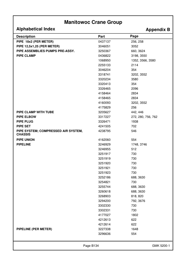 Grove GMK 5200-1 Crane Spare Parts Catalog 2018 EN-2