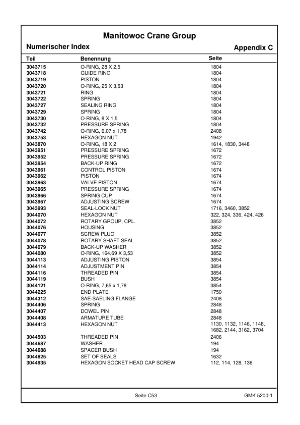 Grove GMK 5200-1 Crane Spare Parts Catalog 2018 EN-3