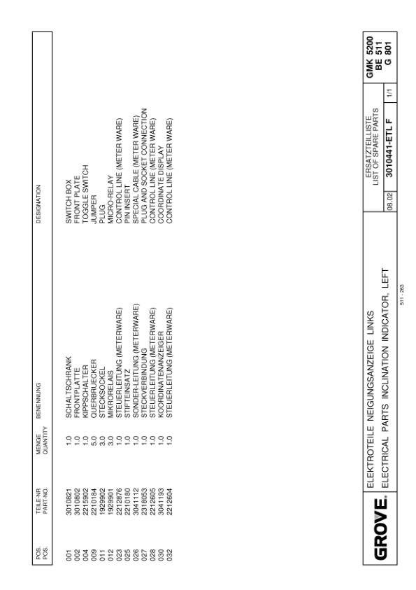 Grove GMK 5200 Crane Spare Parts List 2002-10 DE EN-2