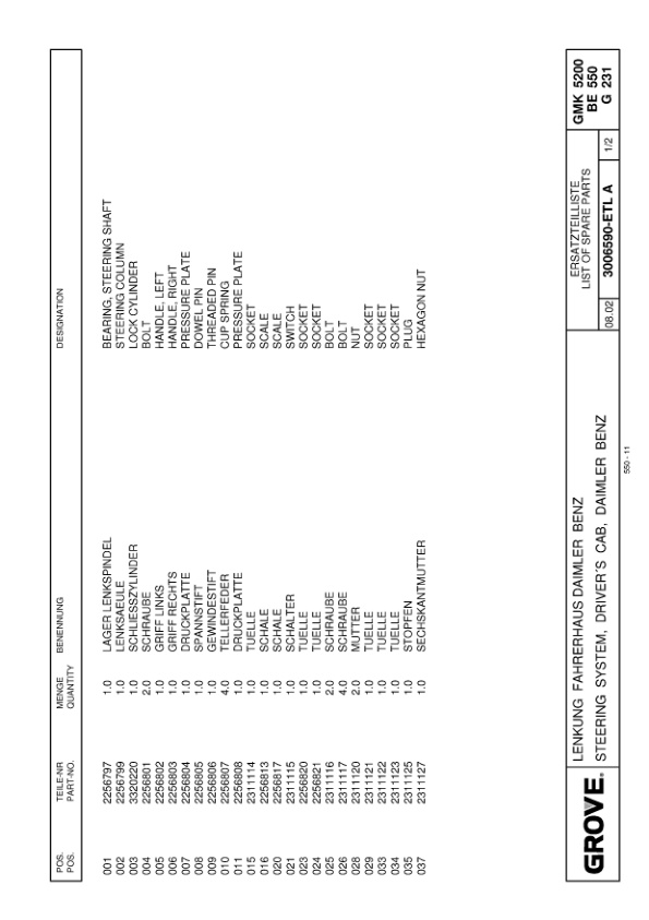 Grove GMK 5200 Crane Spare Parts List 2002-11 EN DE-2