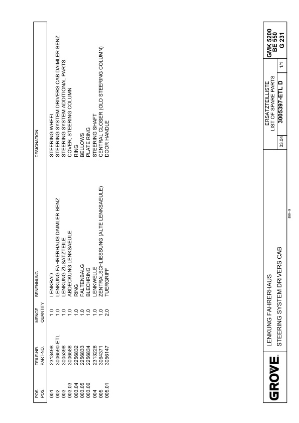 Grove GMK 5200 Crane Spare Parts List 2004-03 DE EN-2