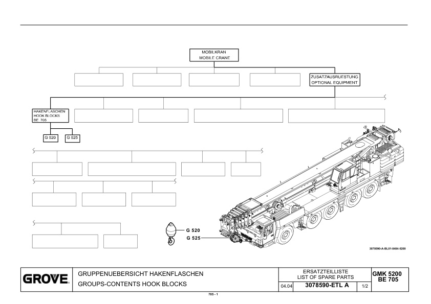 Grove GMK 5200 Crane Spare Parts List 2004-04 DE EN-3