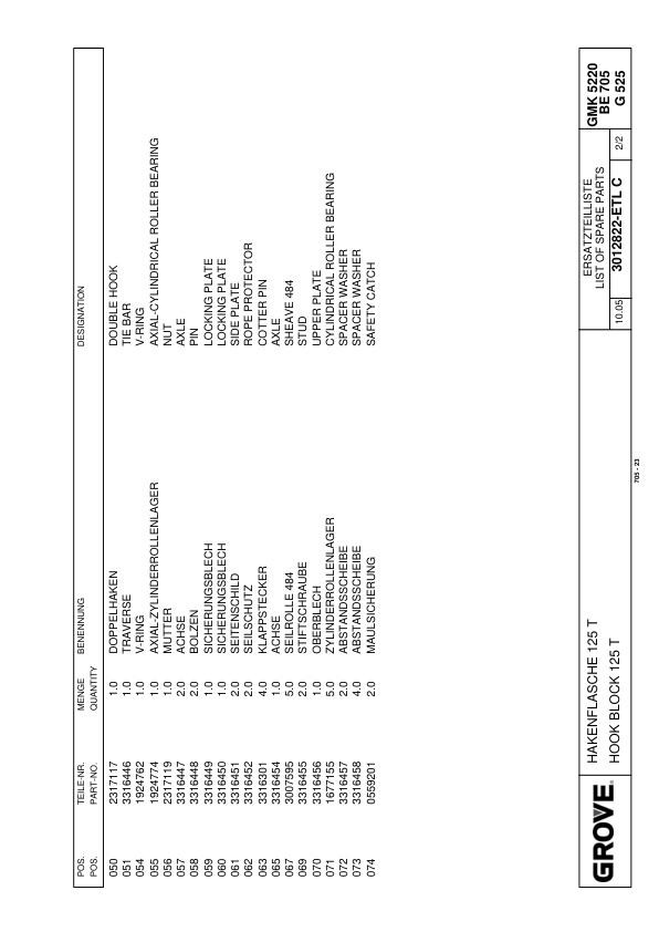 Grove GMK 5220 Crane Spare Parts List 2006 DE EN-3
