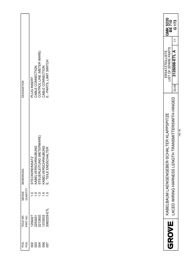Grove GMK 5220 Crane Spare Parts List 2008 DE EN-3