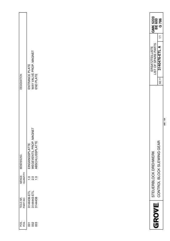 Grove GMK 5220 Crane Spare Parts List 2015 DE EN-2